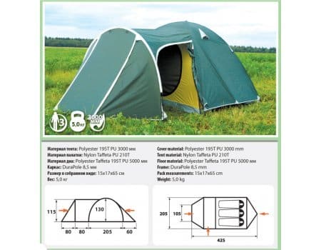 Палатка Comfortika Trekker 3 Plus | Comfortika - PC-TRK2P