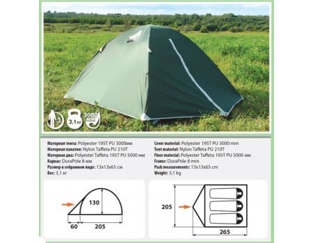 Палатка Comfortika Weekender 3 | Comfortika - PC-W3